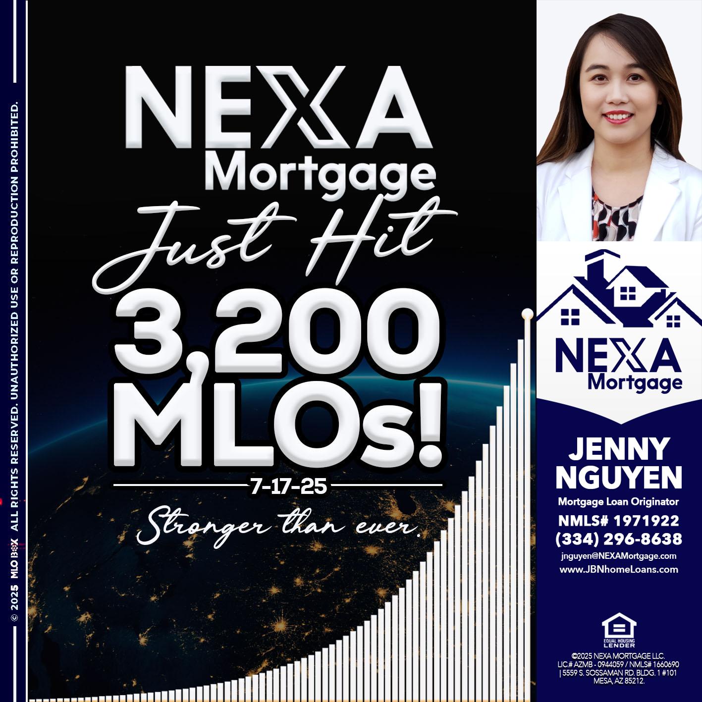 3200 MLOs - Jenny Nguyen -Mortgage Loan Originator