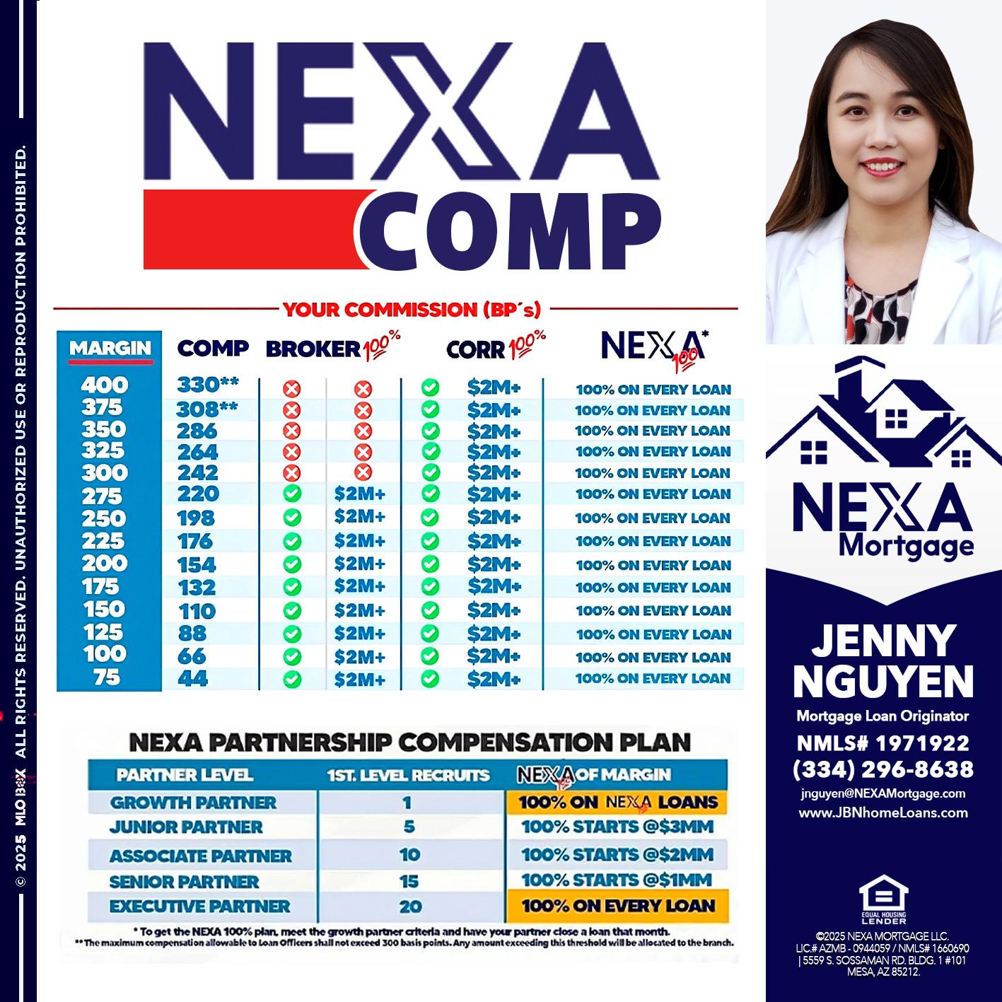 NEXA COMP - Jenny Nguyen -Mortgage Loan Originator
