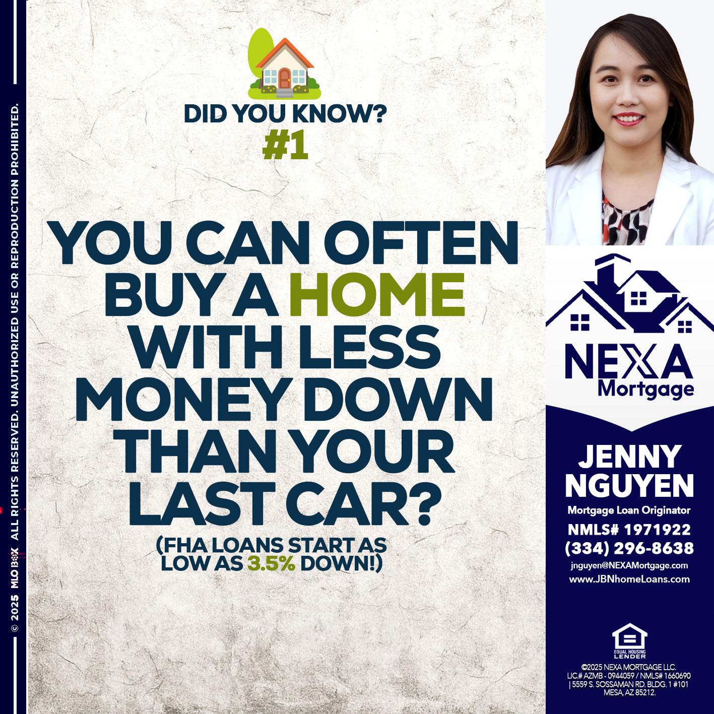 DID YOU KNOW #1 - Jenny Nguyen -Mortgage Loan Originator DID YOU KNOW #1 - Jenny Nguyen -Mortgage Loan Originator