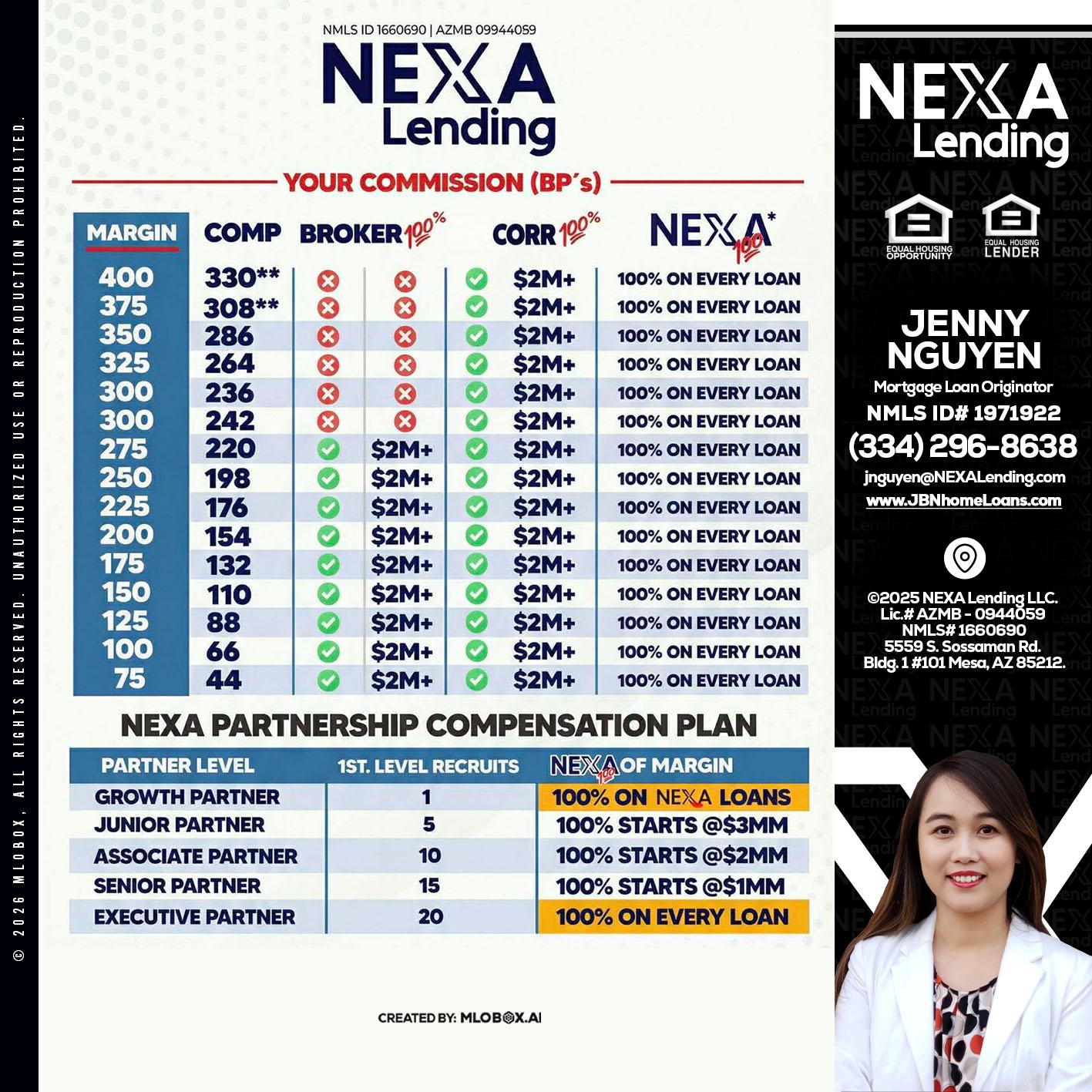 COMP - Jenny Nguyen -Mortgage Loan Originator