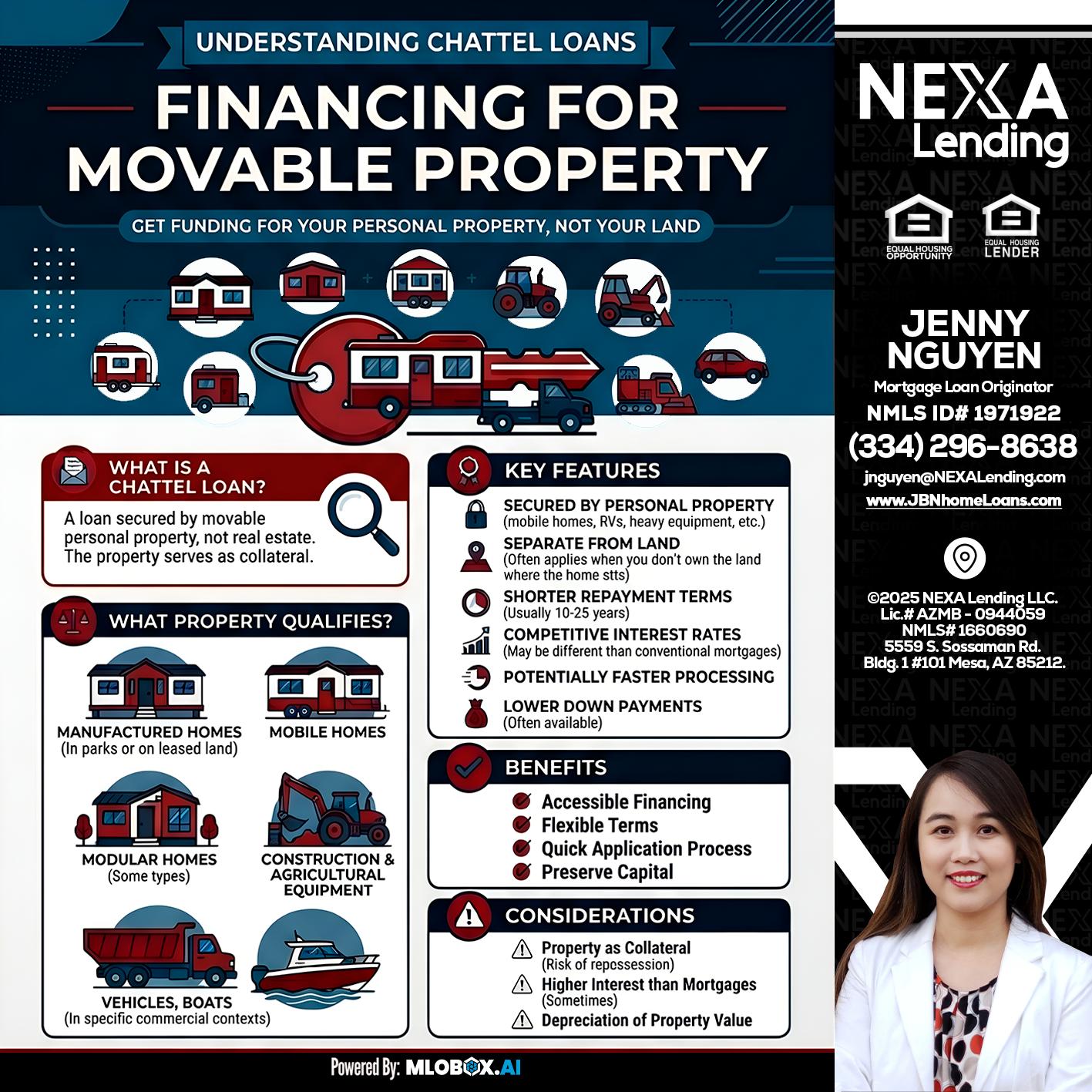 Chattel Loans - Jenny Nguyen -Mortgage Loan Originator
