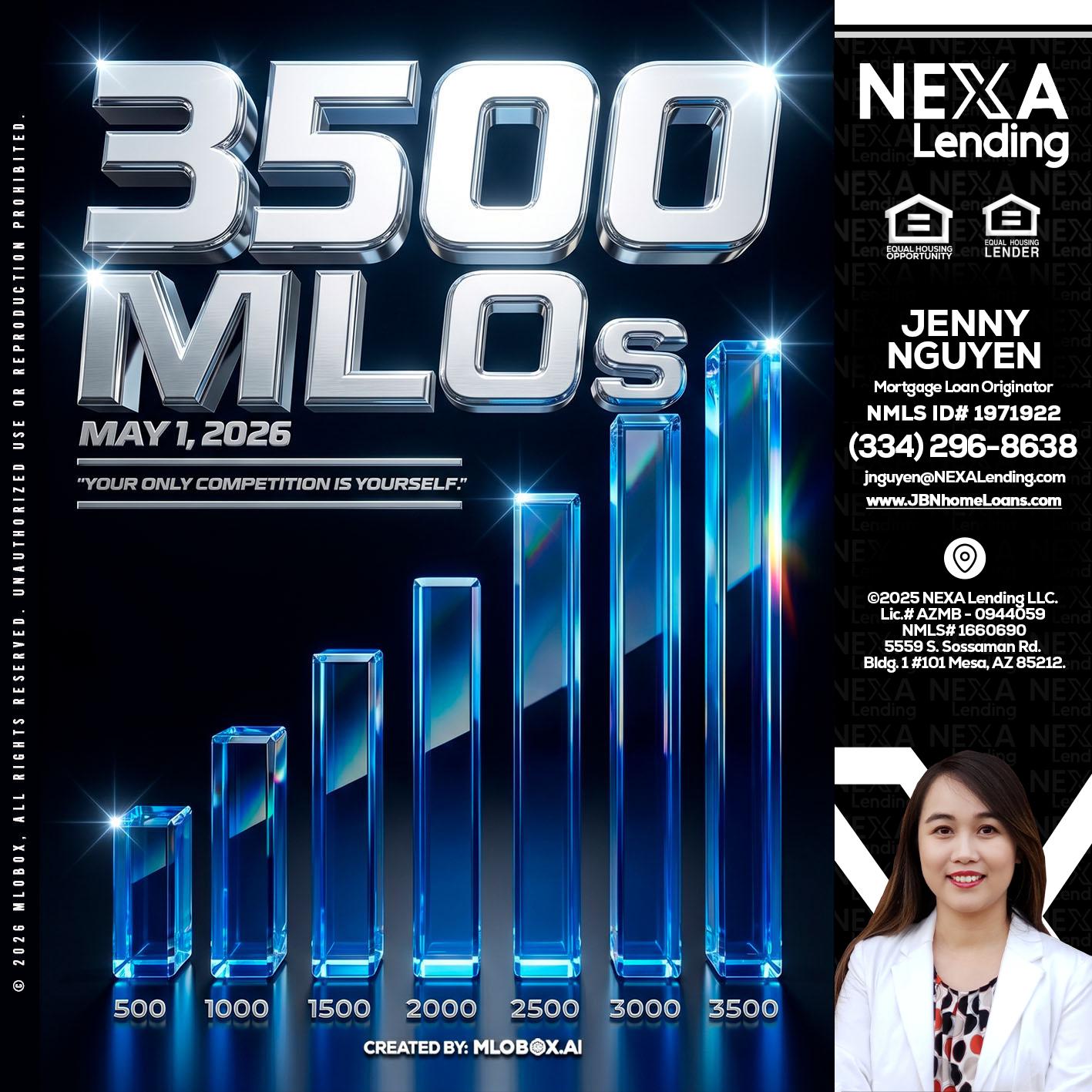 3500 MLOs - Jenny Nguyen -Mortgage Loan Originator