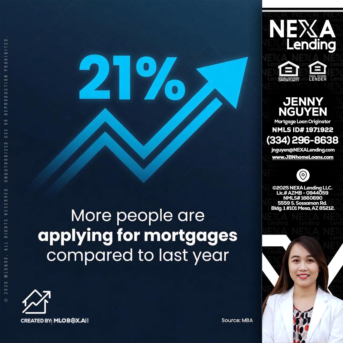 21% - Jenny Nguyen -Mortgage Loan Originator