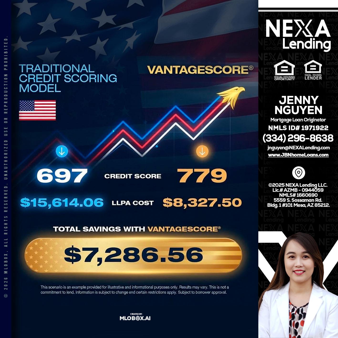 7,286.56 - Jenny Nguyen -Mortgage Loan Originator