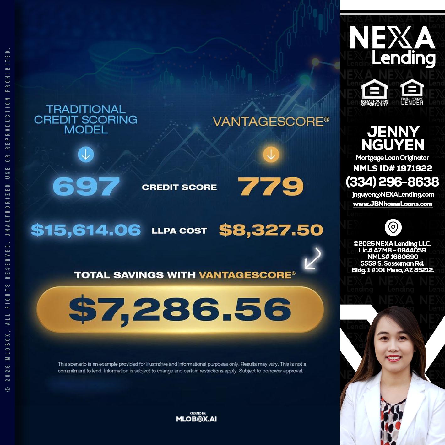 $7,286.56 - Jenny Nguyen -Mortgage Loan Originator