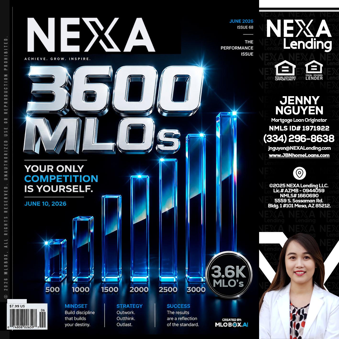 3600 MLOs - Jenny Nguyen -Mortgage Loan Originator