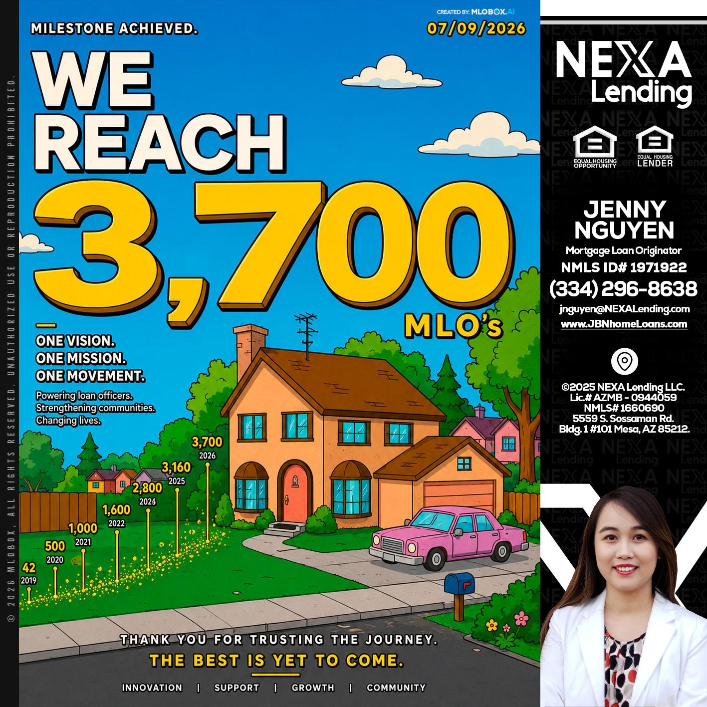 3,700 MLO's - Jenny Nguyen -Mortgage Loan Originator