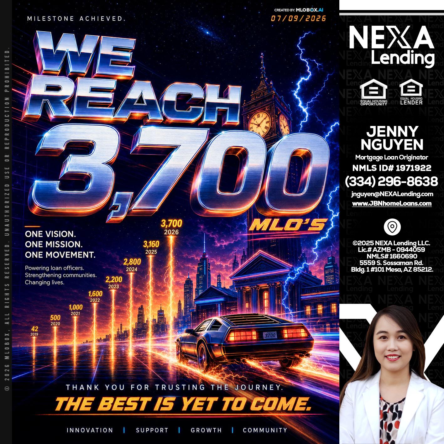 3700 MLOs - Jenny Nguyen -Mortgage Loan Originator
