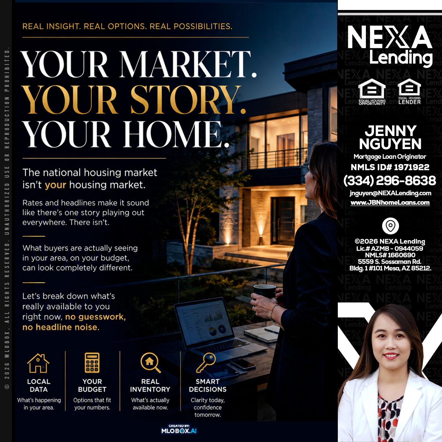 your market - Jenny Nguyen -Mortgage Loan Originator