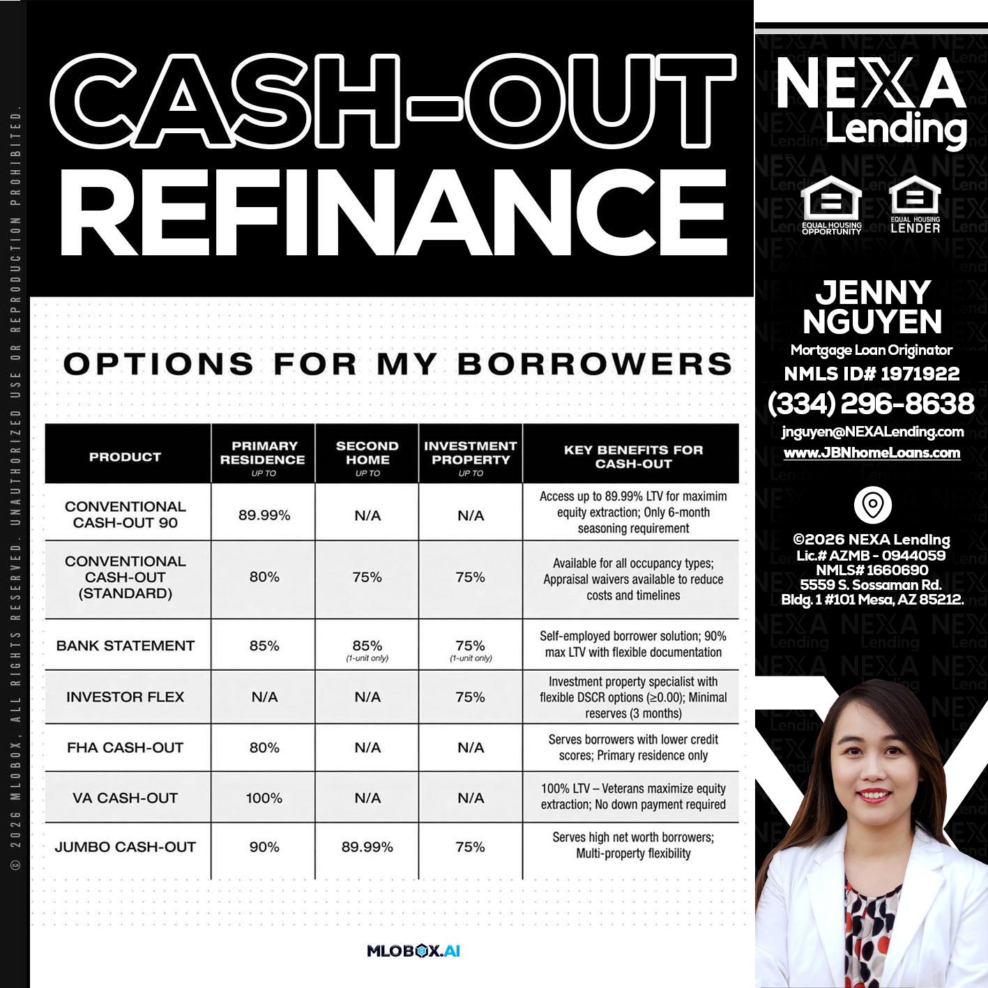 CASH OUT - Jenny Nguyen -Mortgage Loan Originator