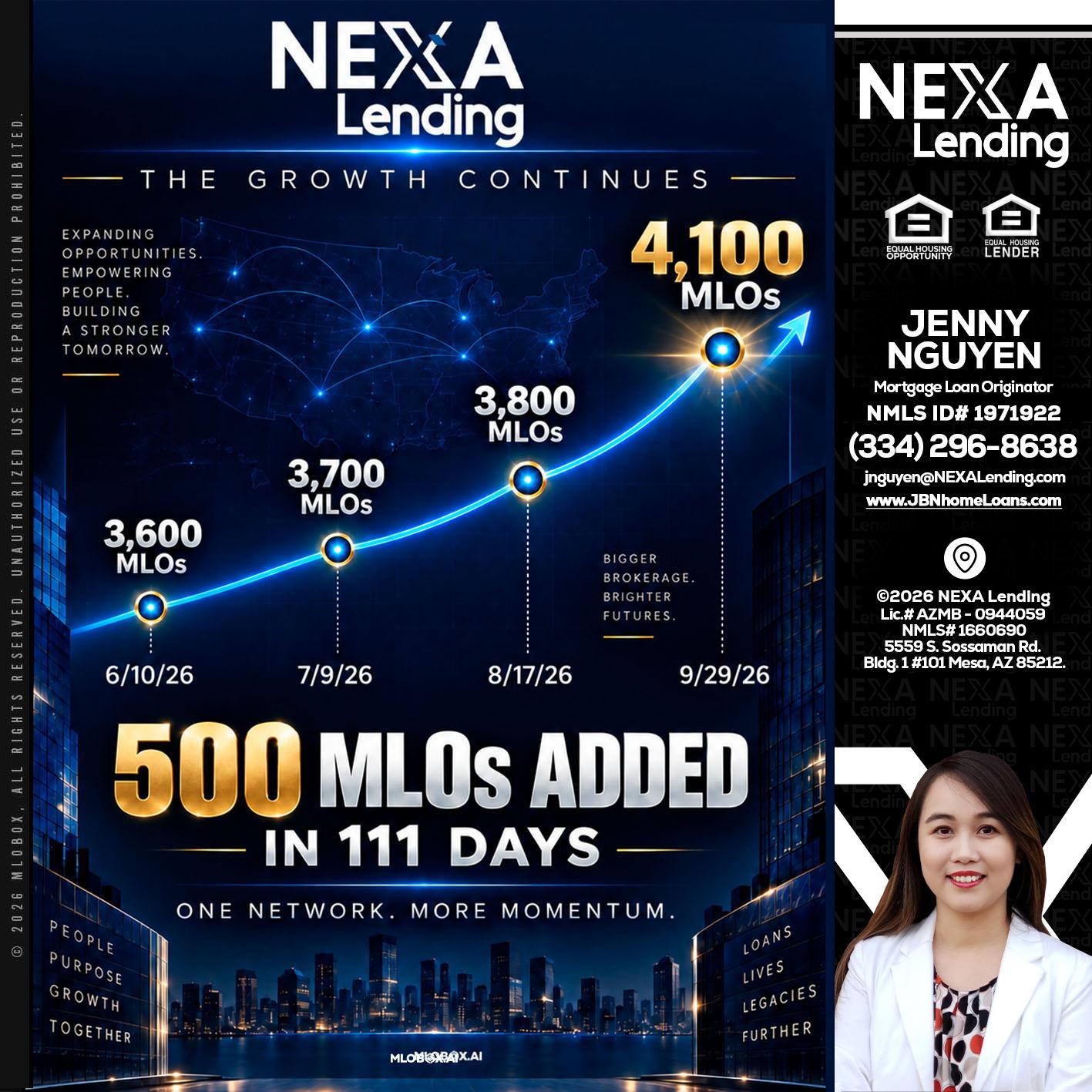 4,100 MLOs - Jenny Nguyen -Mortgage Loan Originator